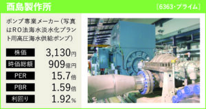 酉島製作所